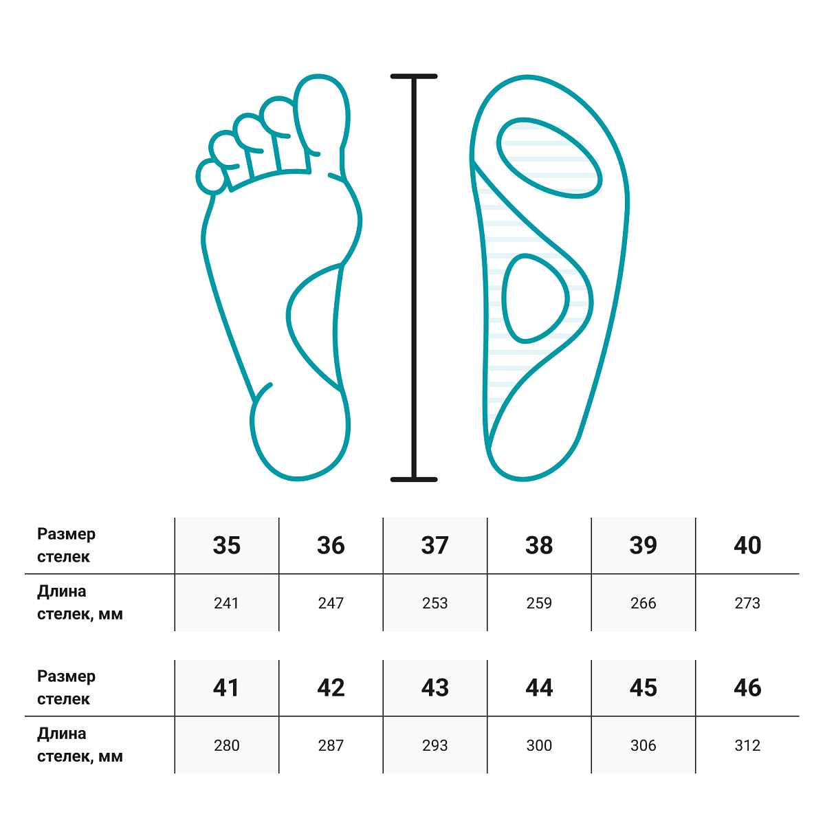 Стельки ортопедические AZ0430 ORTMANN, жесткие / каркасные купить в OrtoMir24
